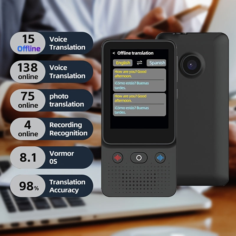 "Talk Anywhere™ – Your Pocket AI Language Companion ChatGPT AI Translator Device 138 Languages,