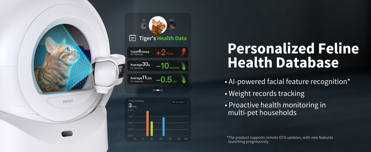 PETKIT™️😺 Purobot Ultra Self-Packing & AI-Powered Camera Automatic Cat Litter Box, 5G Wi-Fi Self Cleaning Cat Litter Box, True Hands-Free Auto Scooping Cat Litter Box