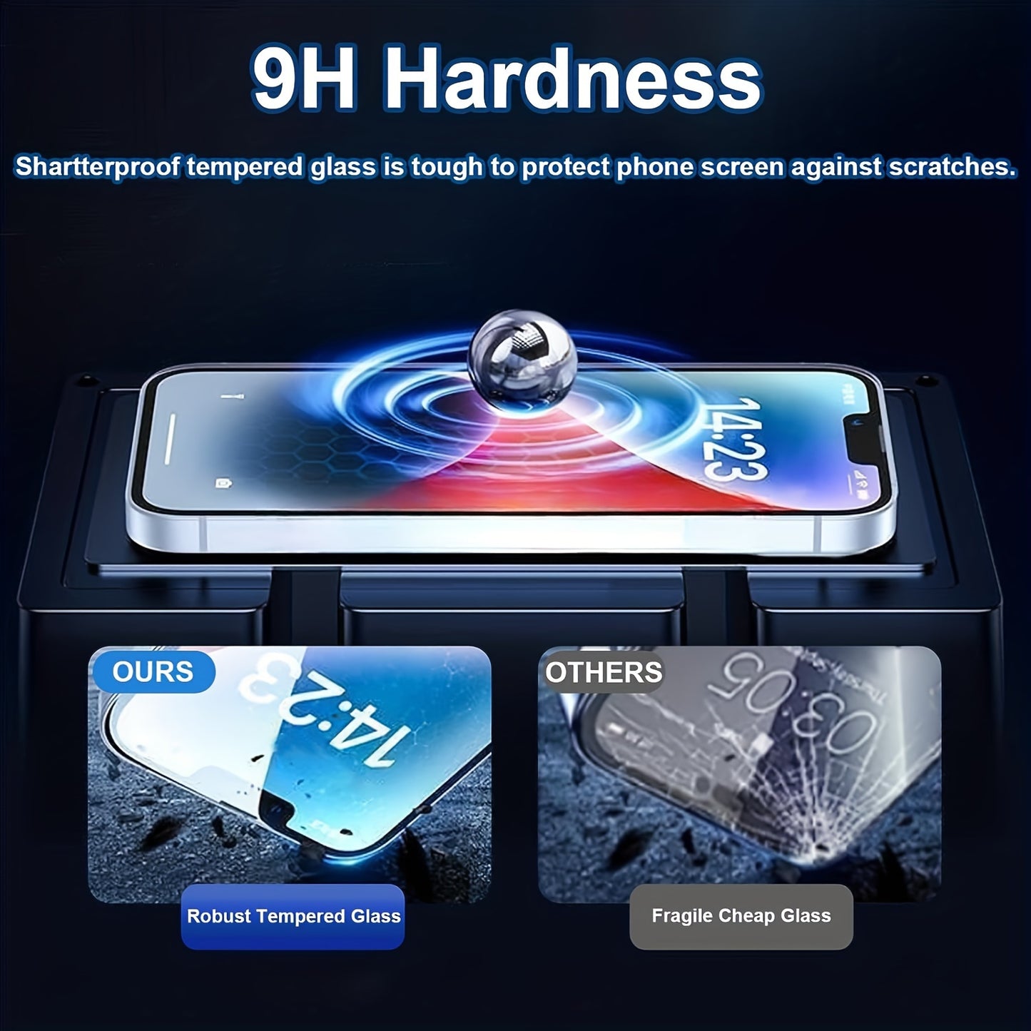 EDGE ™️3pcs Tempered Glass Screen Protectors with 3pcs Free Camera Lens Protectors for iPhone 11/12/13/14/15 Pro Max Series, Ultra-High Definition, 9H Hardness, YISHIMILE