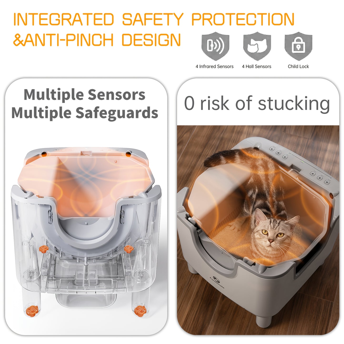 FUROOMATE™️ Open-Top Self-Cleaning Cat Litter Box, Automatic Design with Built-in Scale, Easy Maintenance & Odor Control, Indoor Use, Supports Up to 180 lbs, White, Automatic Cat Litter Box