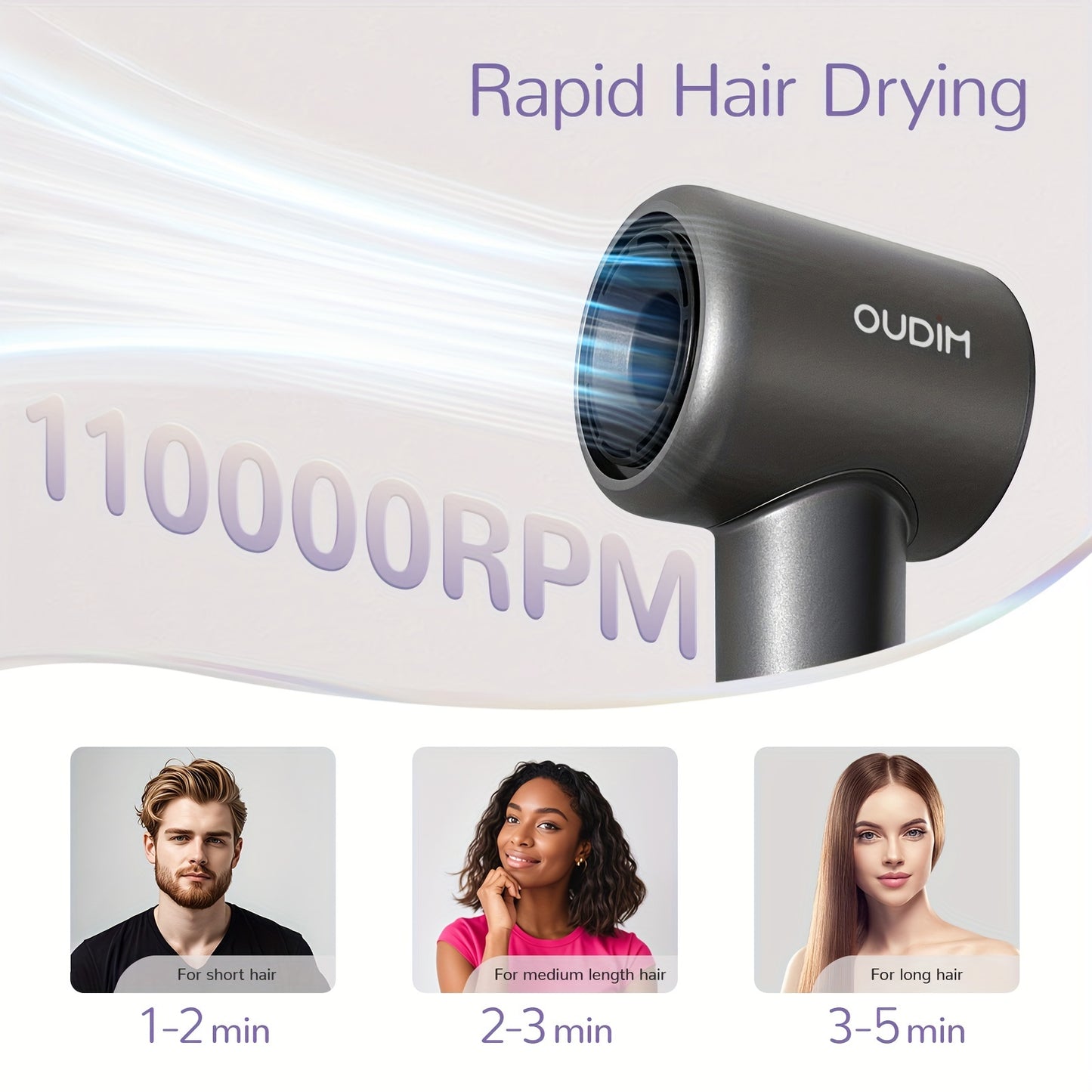 Oudif ™️Professional High-Speed Ionic Hair Dryer, 110000 RPM Brushless Motor, 4 Temperature Settings with LED Display, 2 Speed/Cold Options, Quiet Operation, Ergonomic Handle, US Plug –