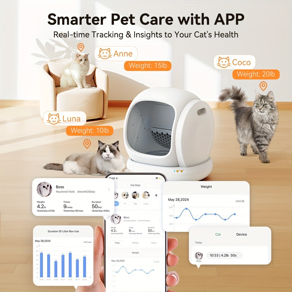 MEOW MEOW  ™ Self Cleaning Litter Box, Automatic Cat Litter Box Self Cleaning For Multiple Cats, Odor Removal Anti Pinch Kitty Litter Box, APP Control Smart Litter Box with Liners Bags