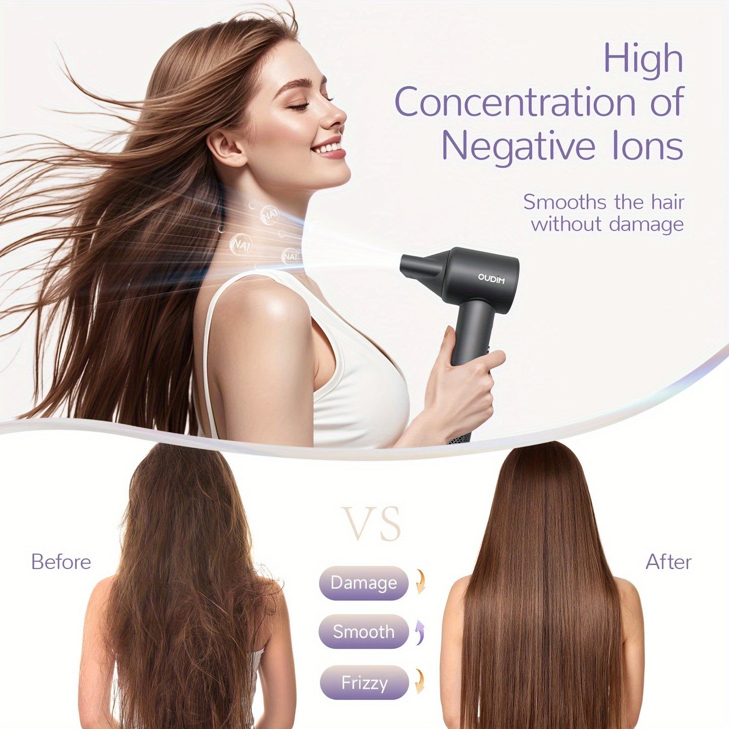 Oudif ™️Professional High-Speed Ionic Hair Dryer, 110000 RPM Brushless Motor, 4 Temperature Settings with LED Display, 2 Speed/Cold Options, Quiet Operation, Ergonomic Handle, US Plug –