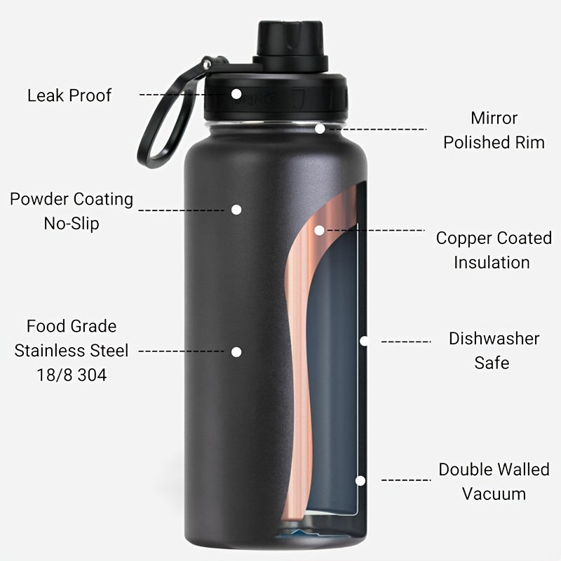 RIPLE ™ Sports Water Bottle,900Ml Double Vacuum Insulated Bottle with Leak Proof Spout Cap, Travel Water Bottle with Carrying Loop - Suitable for Sports, Gym, Office - BPA Free, Reusable