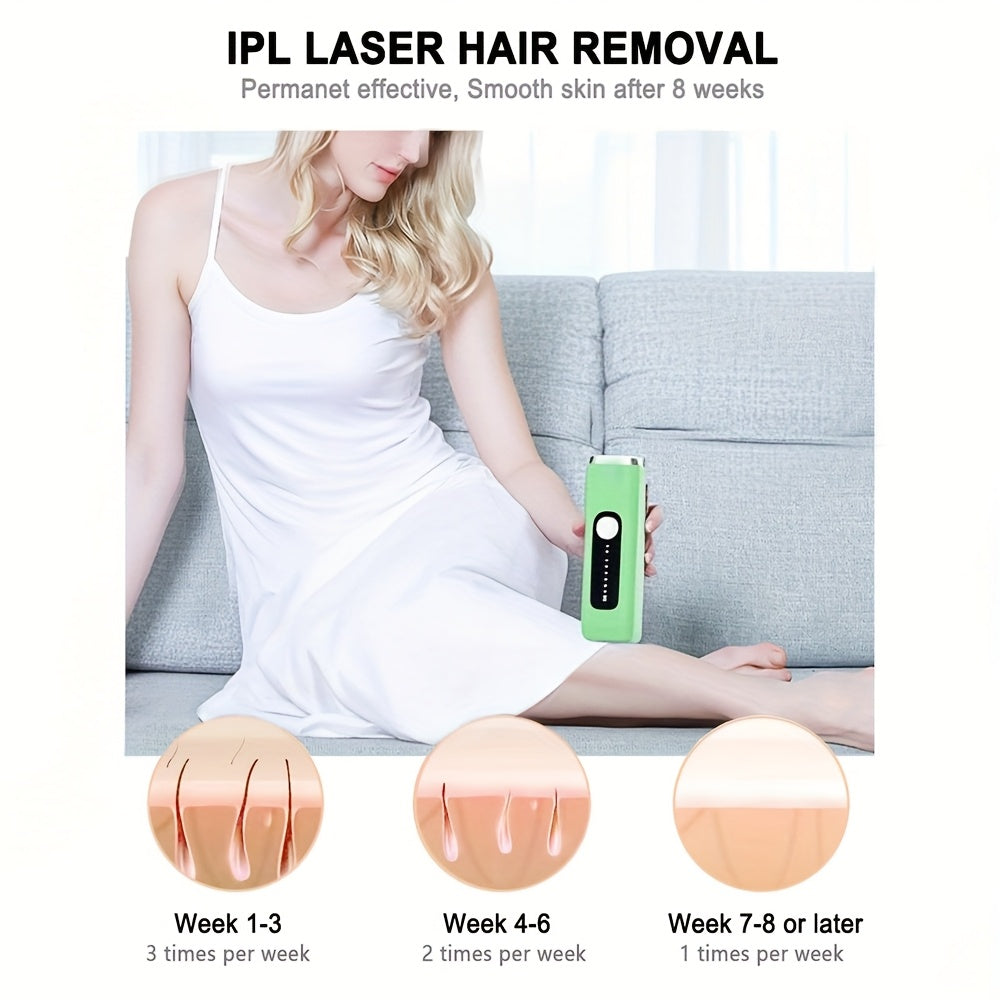 SARLISI™️I MEUKPE IPL Hair Removal Device - Painless At-Home System for Face Legs Bikini Line, Upgraded 999K Flashes & Full Body Use,