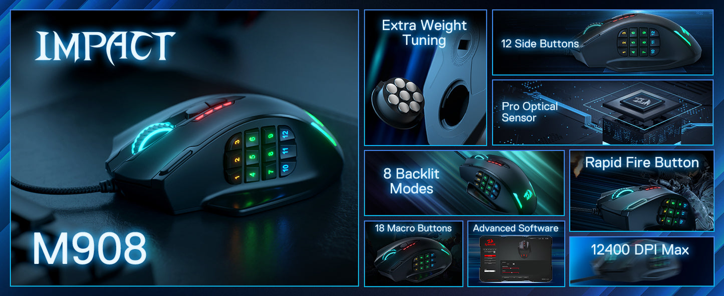 REDRAGON M908 | RGB Backlit USB Wired Gaming Mouse – 18 Programmable Buttons, 12400 DPI