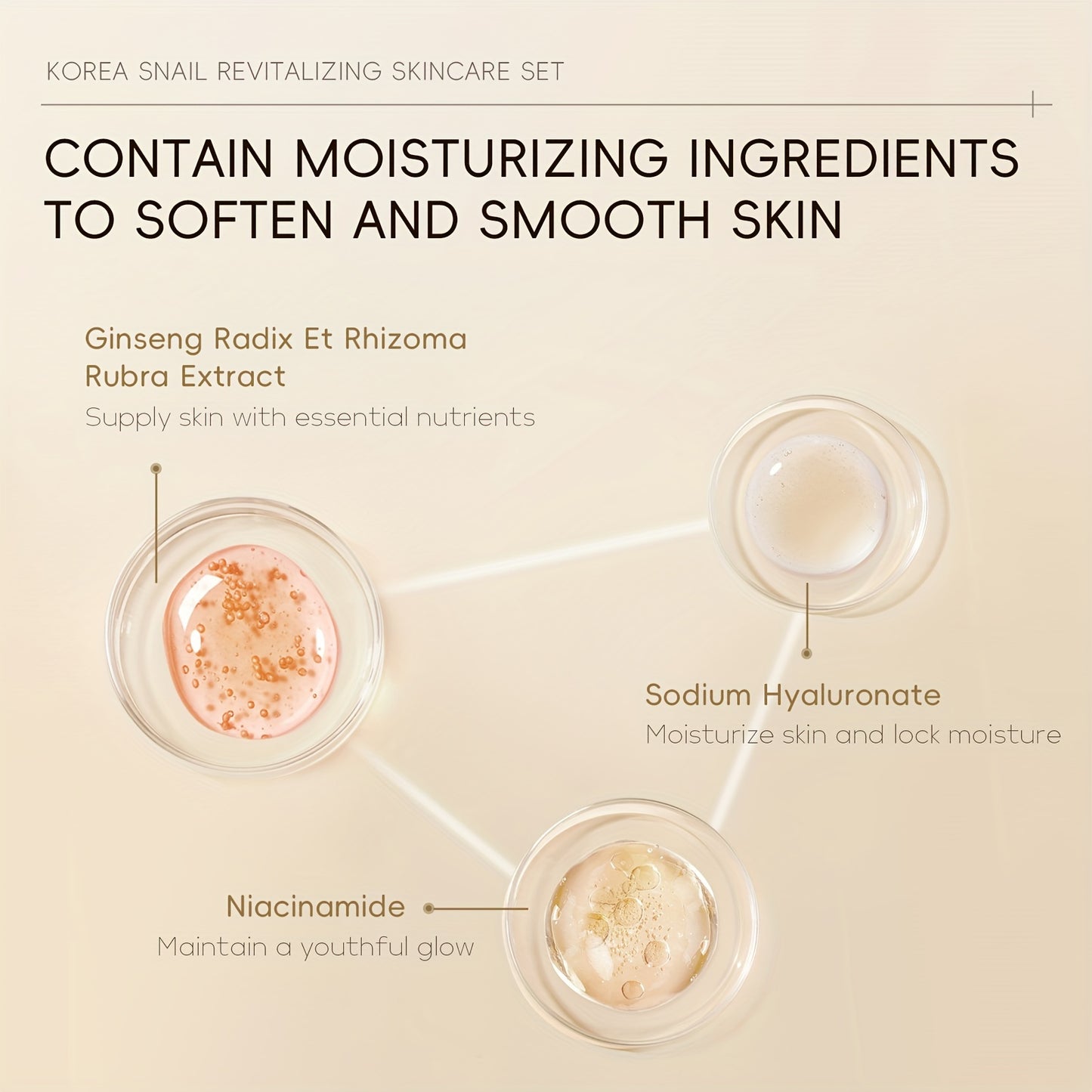 KOREAN™ skincare LAIKOU Snail Mucin 5-Step Skincare Set - Hypoallergenic Revitalizing Kit, Unisex, for All Skin Types, Includes Cleansing Gel