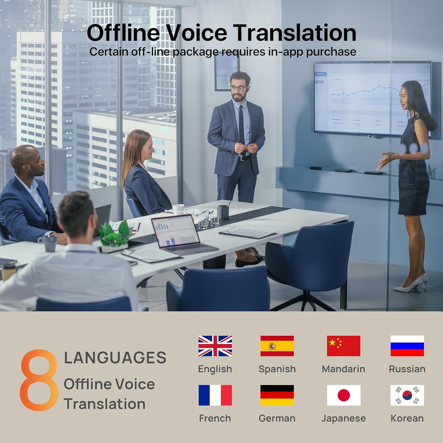 ZONE™️2025 new AI real-time translation headset, LED power display, 144 language translation headset, Type-C charging port, compatible with all smartphones, sports, business, games, study,