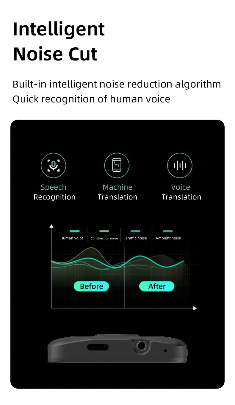 "Talk Anywhere™ – Your Pocket AI Language Companion ChatGPT AI Translator Device 138 Languages,