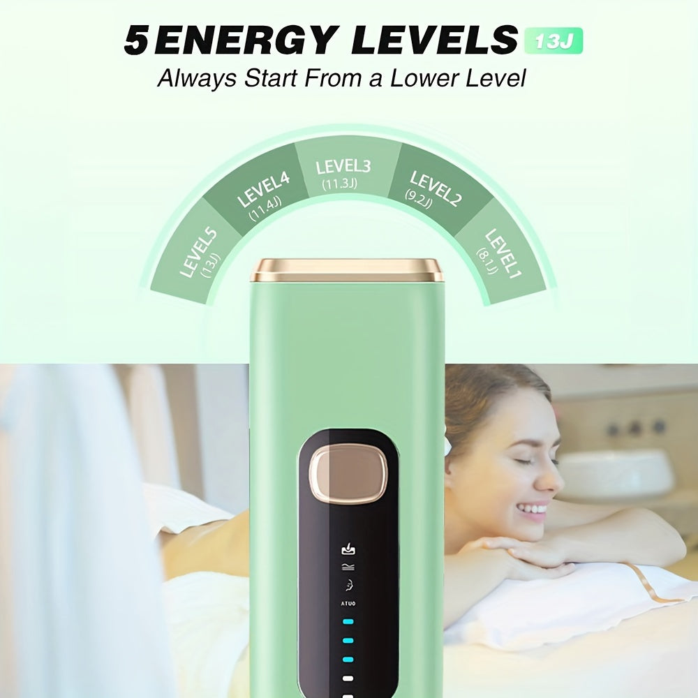 SARLISI™️I MEUKPE IPL Hair Removal Device - Painless At-Home System for Face Legs Bikini Line, Upgraded 999K Flashes & Full Body Use,