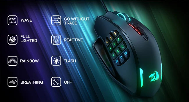 REDRAGON M908 | RGB Backlit USB Wired Gaming Mouse – 18 Programmable Buttons, 12400 DPI