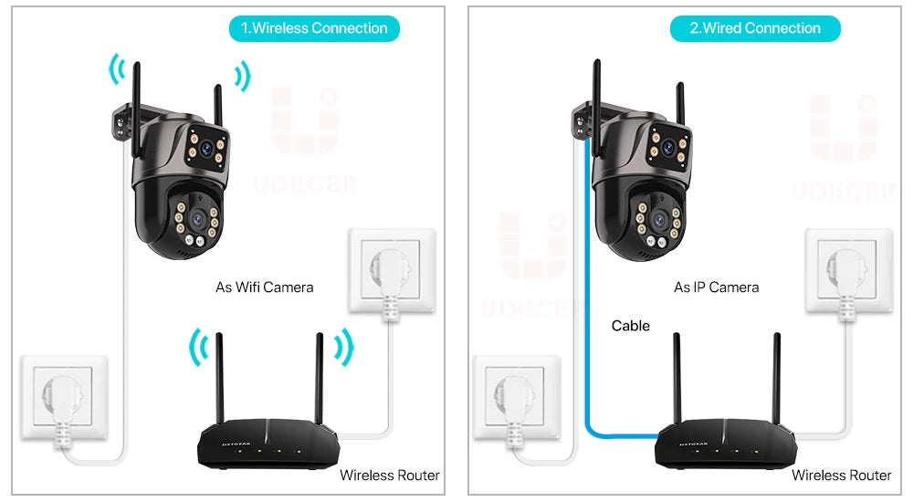 ZOONE™️Security Camera 4K 8MP HD Wifi PTZ Camera Outdoor 4MP Dual Lens Dual Screen AI Auto Tracking IP Camera CCTV Audio Video Surveillance P2P iCSee