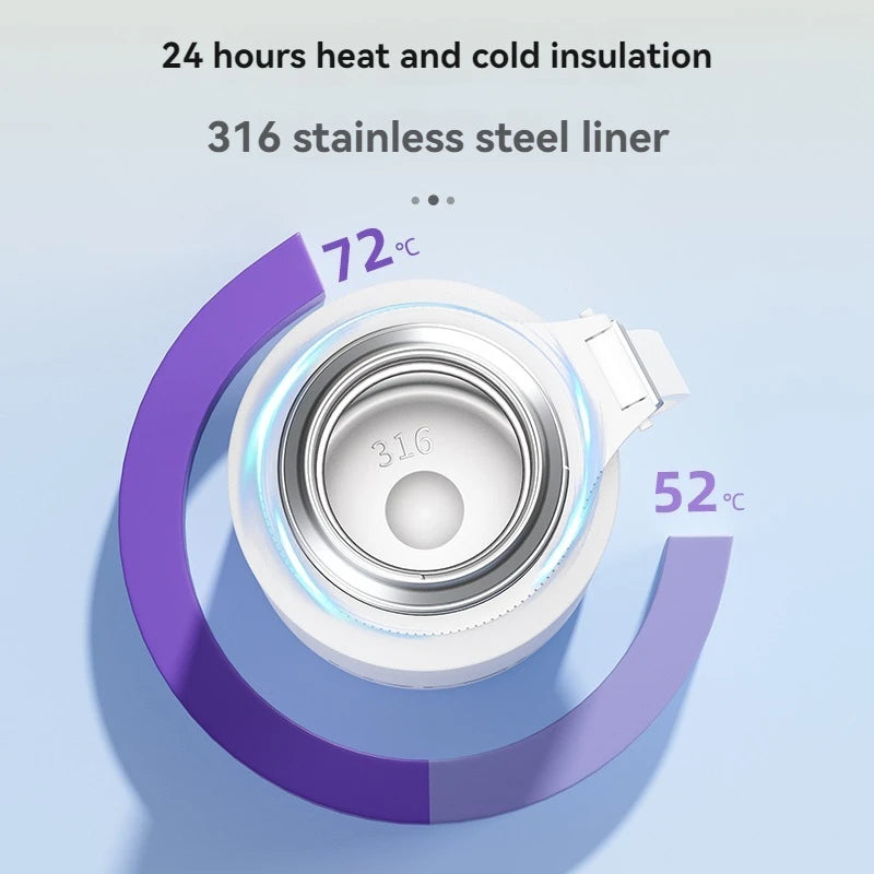 CUPGO™ |1.5L Thermos Water Bottle, Stainless Steel, Vacuum Flask, Perfect for Hot Coffee/Tea/Water, Heat Preservation Bottle, drinkware, Keeps Cold and Warm