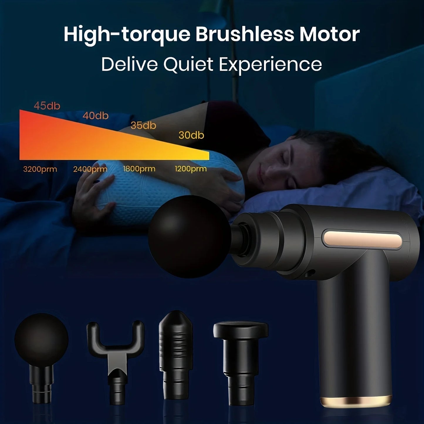 FODRK™ | Electrical Massage Gun, for Body, Neck, Back, Shoulder, etc. Deep Tissue Muscle Relaxation Fitness Tool