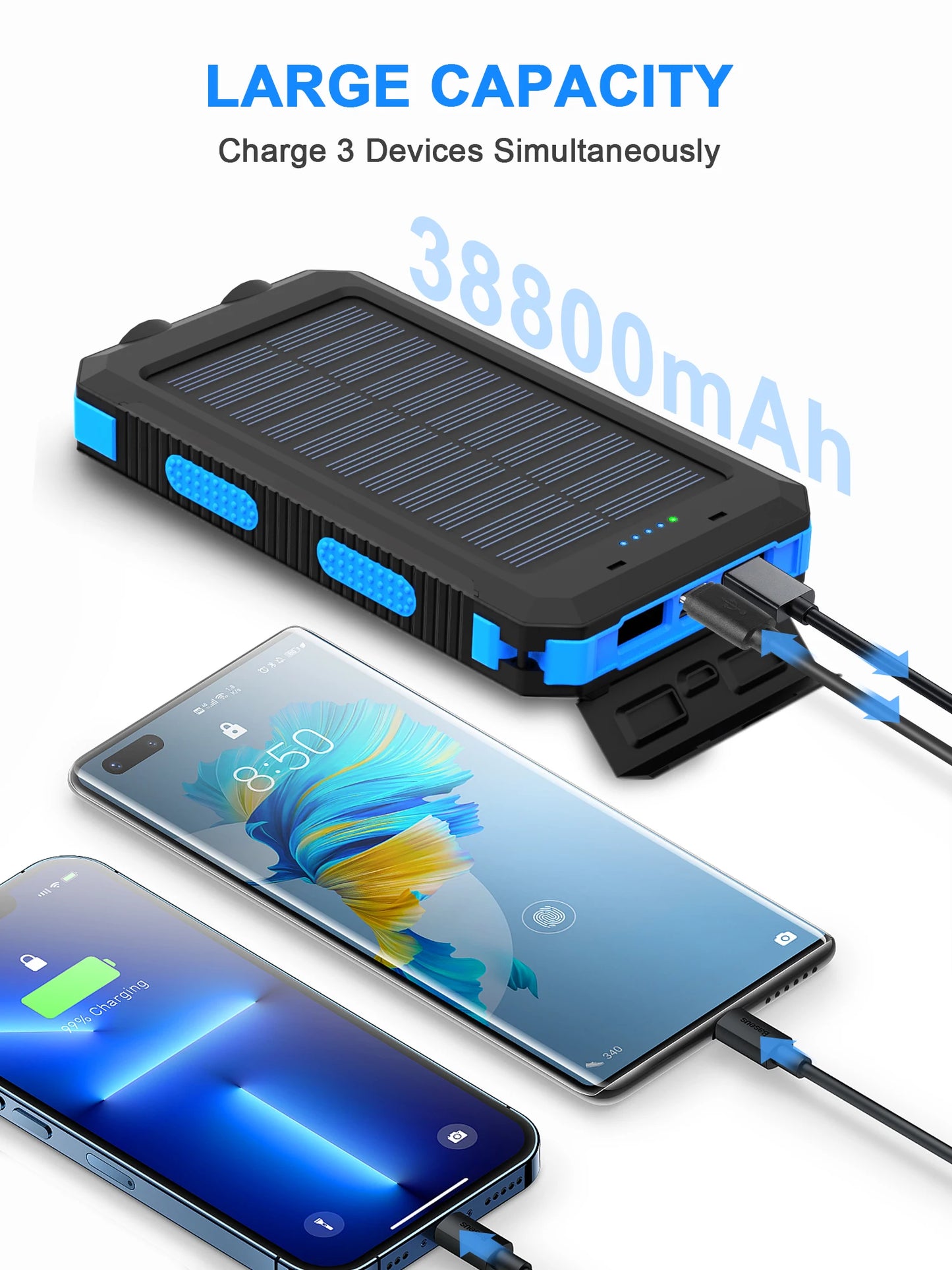 SOLUPUP™ |Waterproof Outdoor Solar Power Bank (38800mAh) Dual USB, for Outdoor Travel/Camping, Solar Mobile Phone Charger
