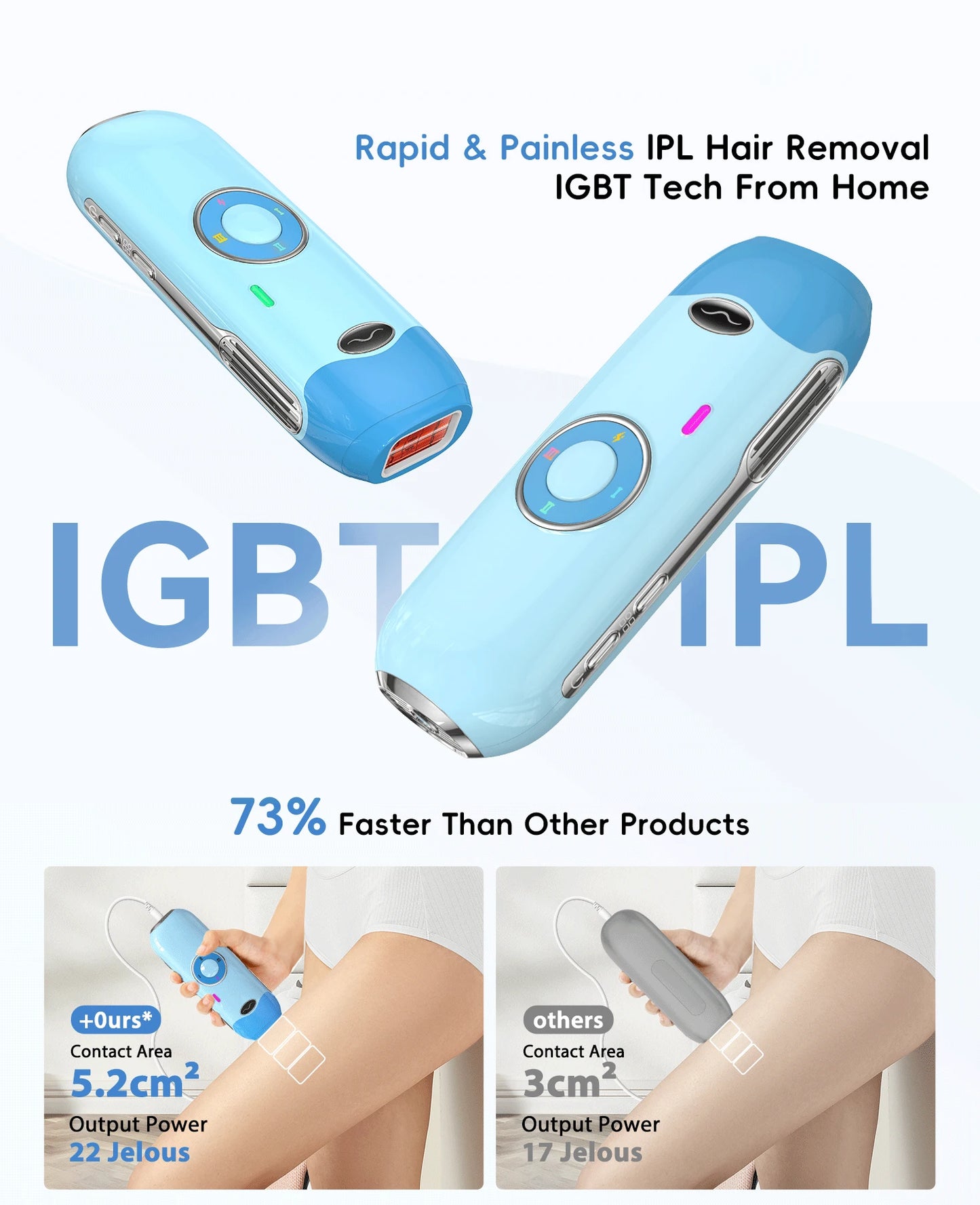 TOTMIZBY ™️Laser Hair Removal Epilator Painless for Women and MEN IPL Hair Removal Home Hair Removal Beauty Device Facial Body Bikini Permanent