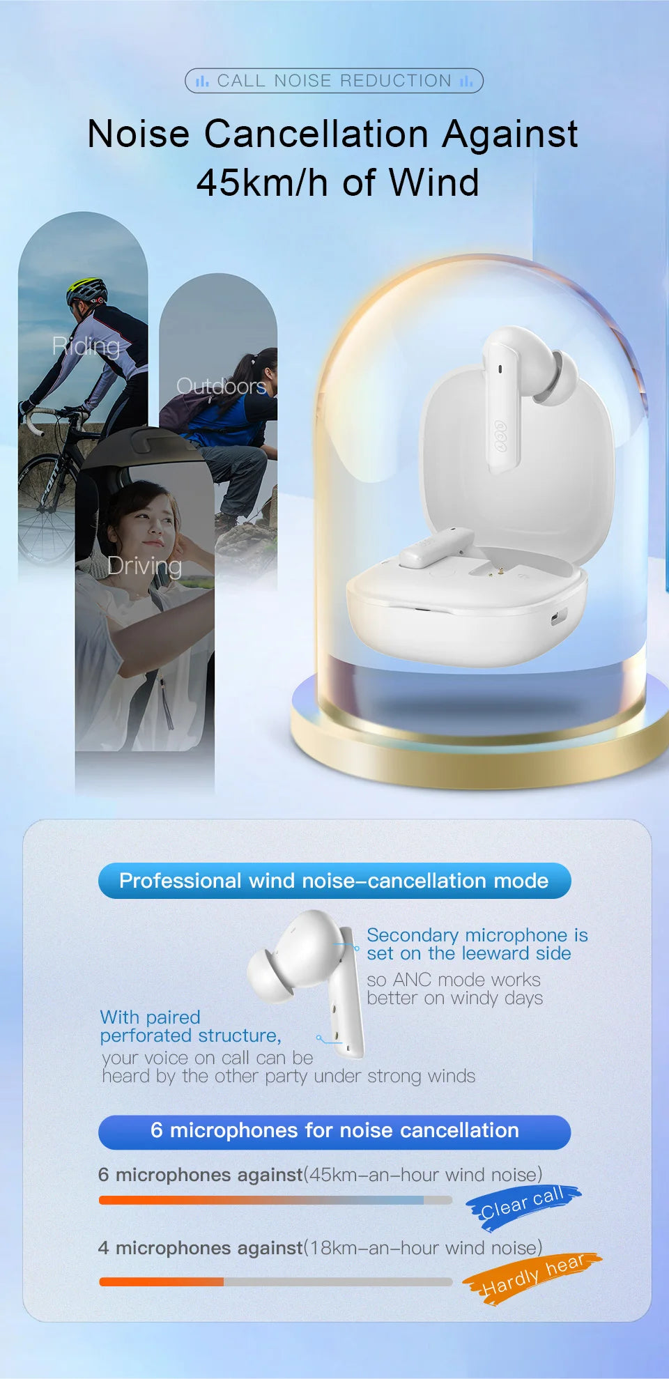 QCY™ HT05 ANC Wireless Earbuds 40dB Noise Cancelling Bluetooth 5.2 6-Mic ENC HD Call Transparency Mode TWS