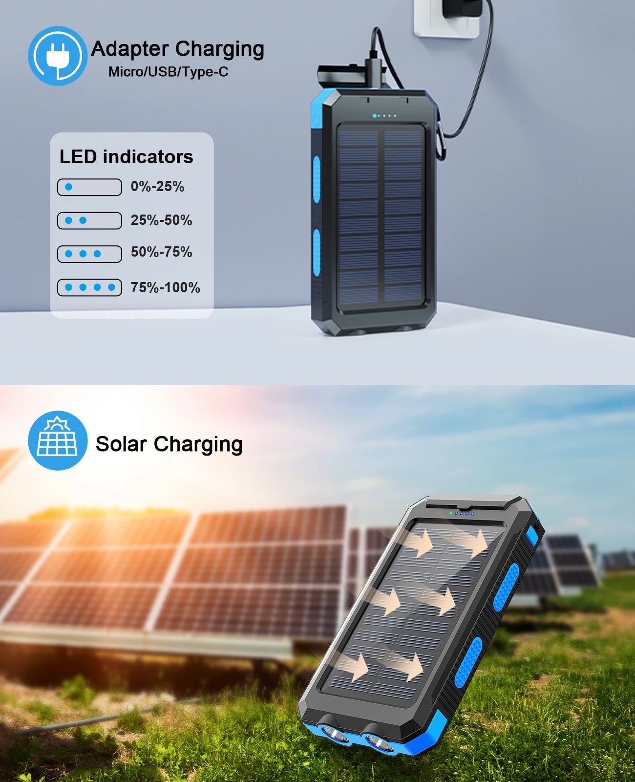 SOLUPUP™ |Waterproof Outdoor Solar Power Bank (38800mAh) Dual USB, for Outdoor Travel/Camping, Solar Mobile Phone Charger
