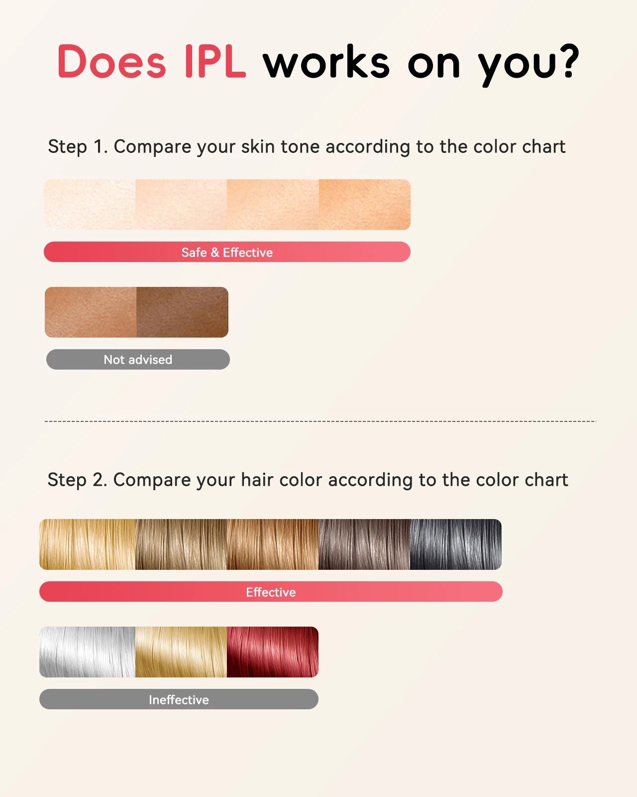 JOOYEE™️Hair Removal Laser IPL 22 Unlimited IGBT 5.2 cm² light Quick Flashes Painless Epilator Face Armpit Bikini Laser