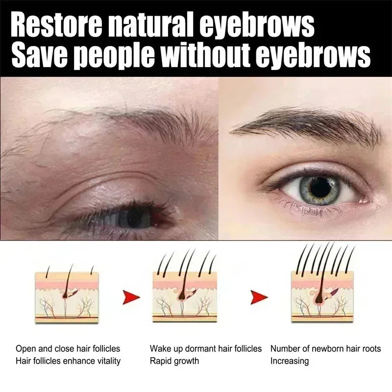 LASHGROW™ |Fast Eyebrow/Lash Growth Serum, Anti Hairs Loss Product, Letting You Have a Fuller and Thicker Eyebrows and Lashes, Lengthening Serum