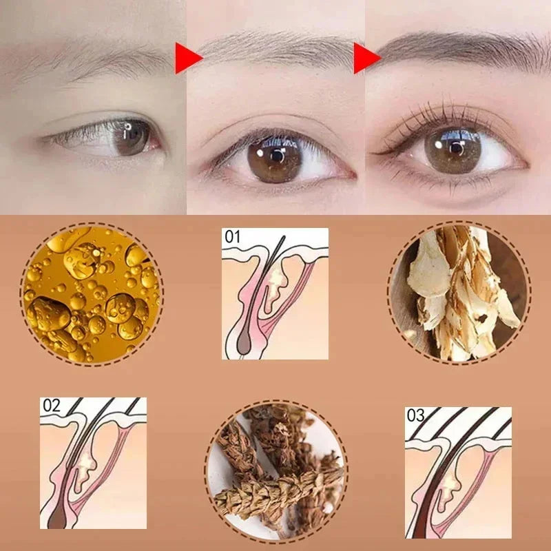 LASHGROW™ |Fast Eyebrow/Lash Growth Serum, Anti Hairs Loss Product, Letting You Have a Fuller and Thicker Eyebrows and Lashes, Lengthening Serum