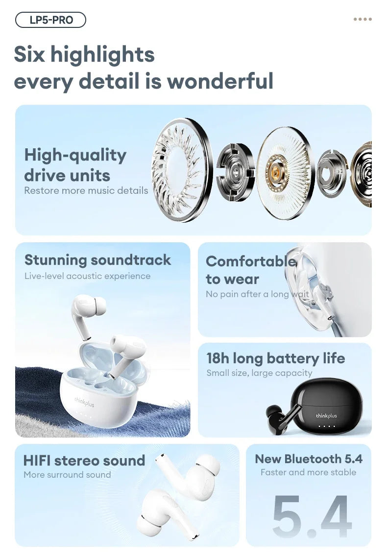 THINKPLUS™ LP5 PRO | Wireless Bluetooth 5.4 TWS Earbuds – High Fidelity Sound, Gaming & Sports Headset with Mic, Long Battery Life (2025)
