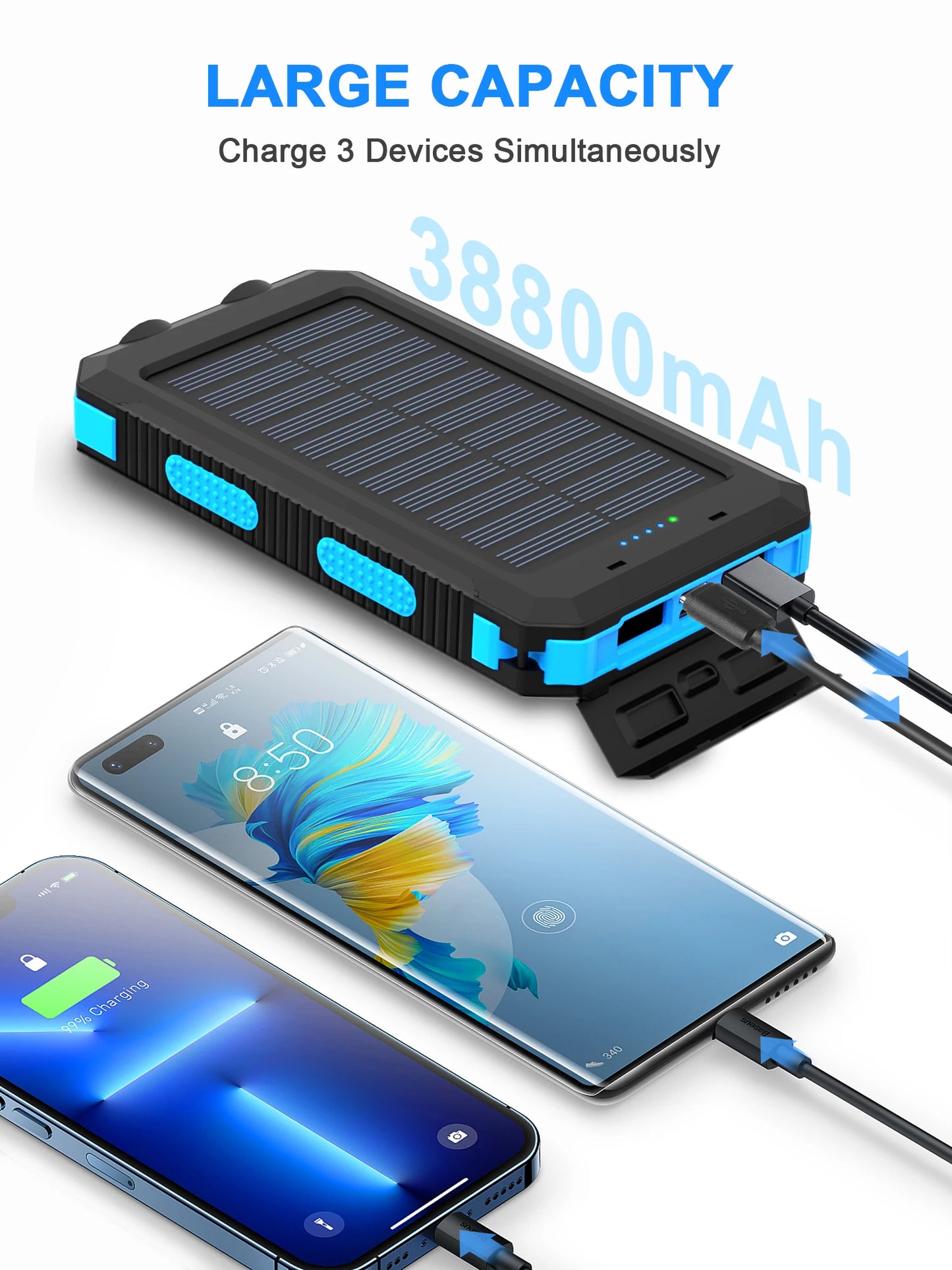 SOLUPUP™ |Waterproof Outdoor Solar Power Bank (38800mAh) Dual USB, for Outdoor Travel/Camping, Solar Mobile Phone Charger