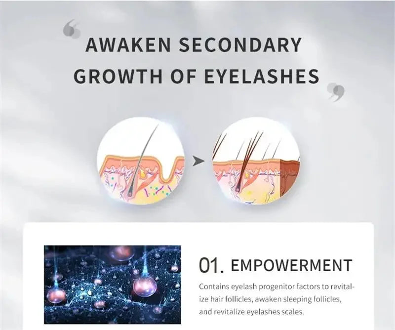 LASHGROW™ |Fast Eyebrow/Lash Growth Serum, Anti Hairs Loss Product, Letting You Have a Fuller and Thicker Eyebrows and Lashes, Lengthening Serum
