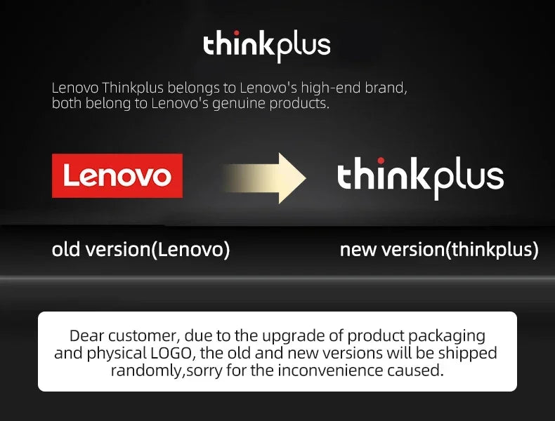 THINKPLUS™ LP5 PRO | Wireless Bluetooth 5.4 TWS Earbuds – High Fidelity Sound, Gaming & Sports Headset with Mic, Long Battery Life (2025)