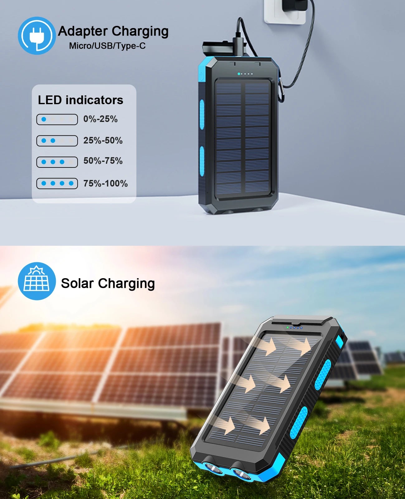 SOLUPUP™ |Waterproof Outdoor Solar Power Bank (38800mAh) Dual USB, for Outdoor Travel/Camping, Solar Mobile Phone Charger