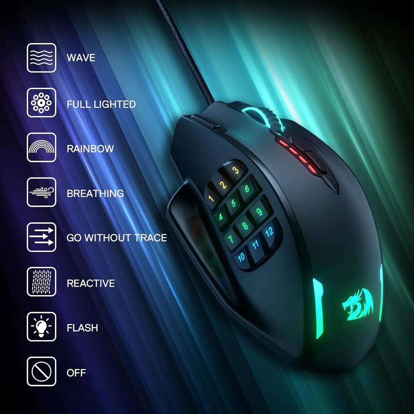 REDRAGON M908 | RGB Backlit USB Wired Gaming Mouse – 18 Programmable Buttons, 12400 DPI