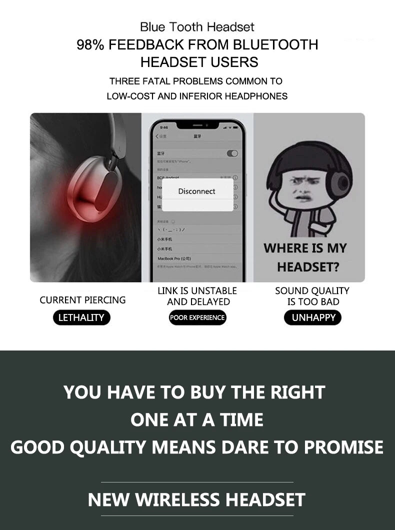 HERE WE EAR™ Wireless Bluetooth Headphones Stereo Support FM/TF/Aux Cable Earphone with D Mic Gaming Earbuds Sport Headset Fone