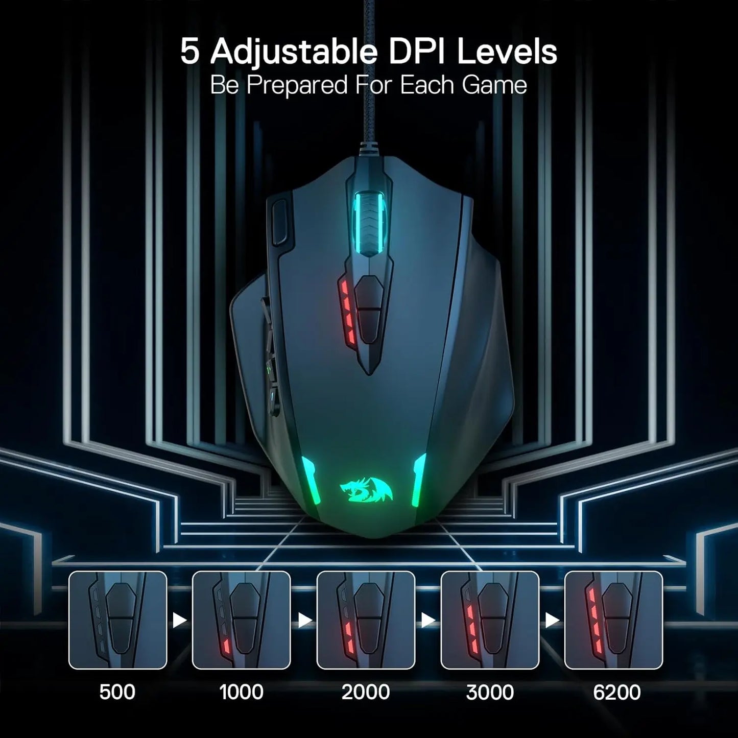 REDRAGON M908 | RGB Backlit USB Wired Gaming Mouse – 18 Programmable Buttons, 12400 DPI