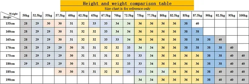 NEXDENIM™ | Men’s Pure Black Slim Jeans – Elastic Straight Fit Korean Vintage Denim Pants for Business & Casual Wear