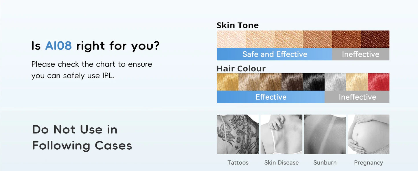 JOOYEE™️Hair Removal Laser IPL 22 Unlimited IGBT 5.2 cm² light Quick Flashes Painless Epilator Face Armpit Bikini Laser