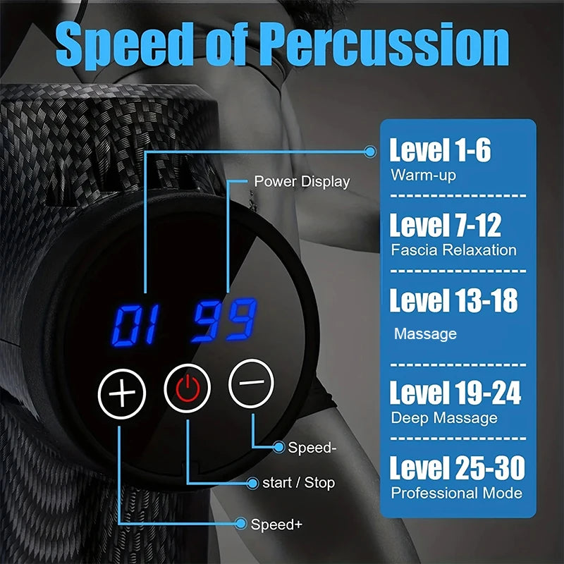 FODRK™ | Electrical Massage Gun, for Body, Neck, Back, Shoulder, etc. Deep Tissue Muscle Relaxation Fitness Tool