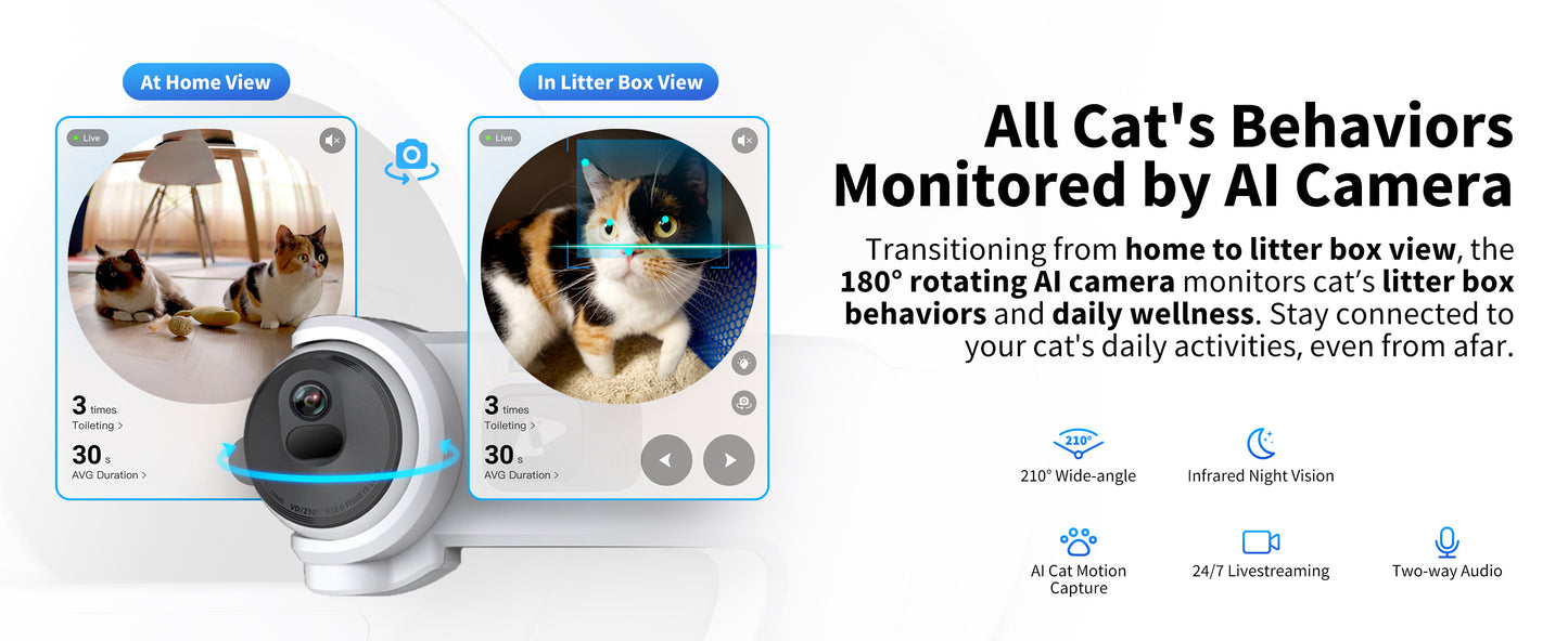PETKIT™️ 2025 New PUROBOT MAX PRO/ Ultra Self-Packing & AI-Powered Camera Automatic Cat Litter Box, 5G Wi-Fi Self Cleaning Cat Litter Box, True Hands-FrEE
