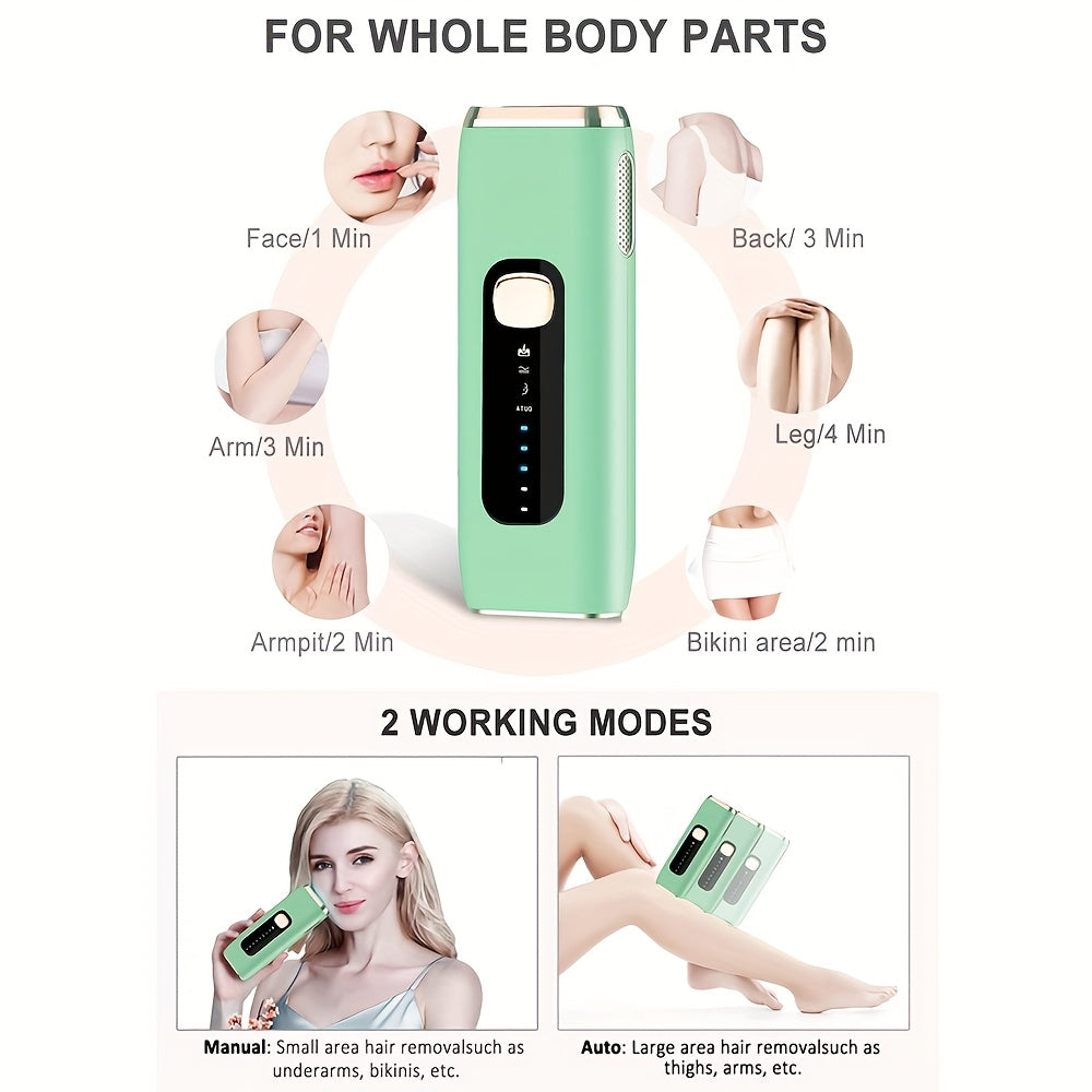 SARLISI™️I MEUKPE IPL Hair Removal Device - Painless At-Home System for Face Legs Bikini Line, Upgraded 999K Flashes & Full Body Use,