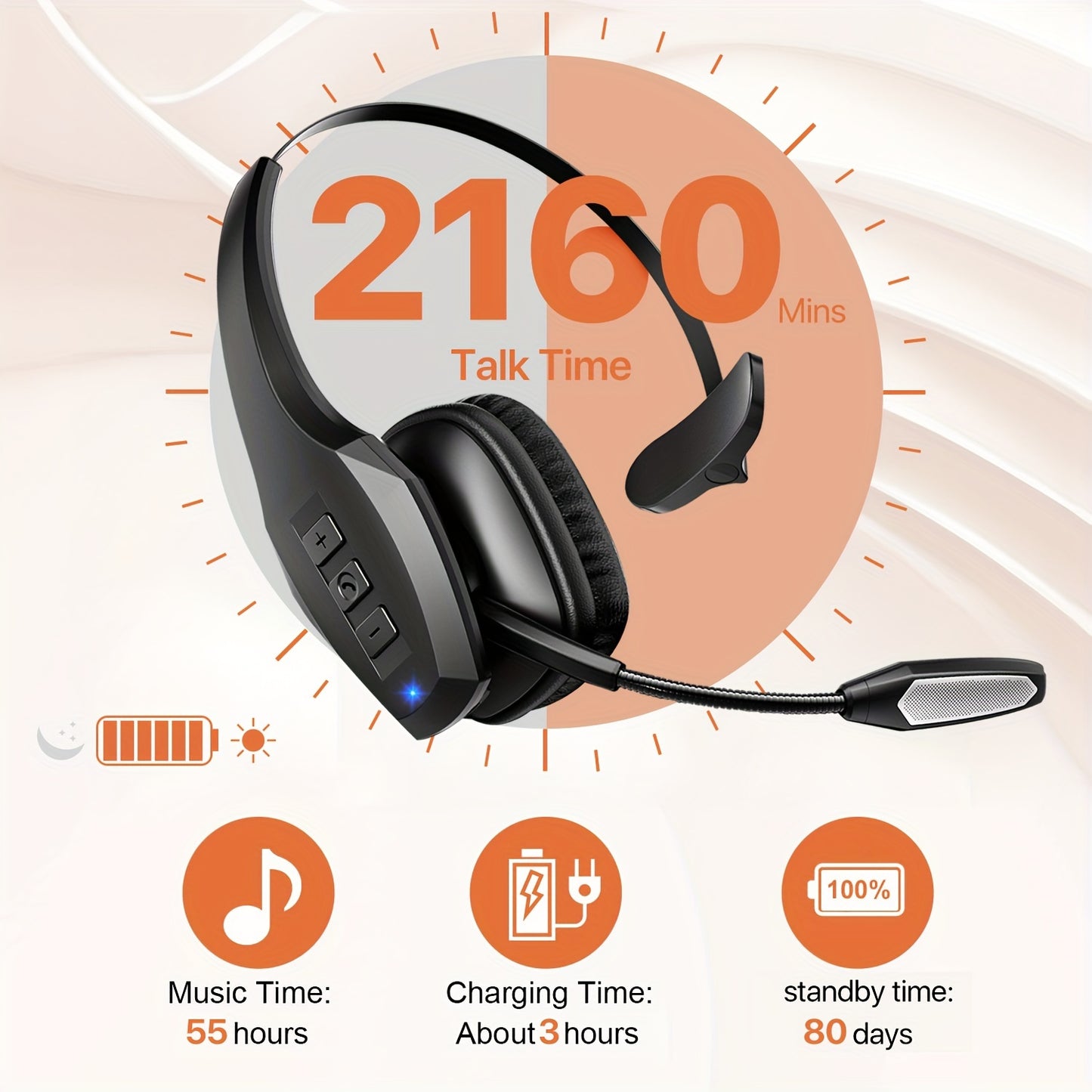 Trucker Headset, 55Hrs Working Time 36Hrs Talking Time Wireless Headphone with Dual Noise Cancelling Microphone Headset for PC Cell Phones, Computer, Truck Driver