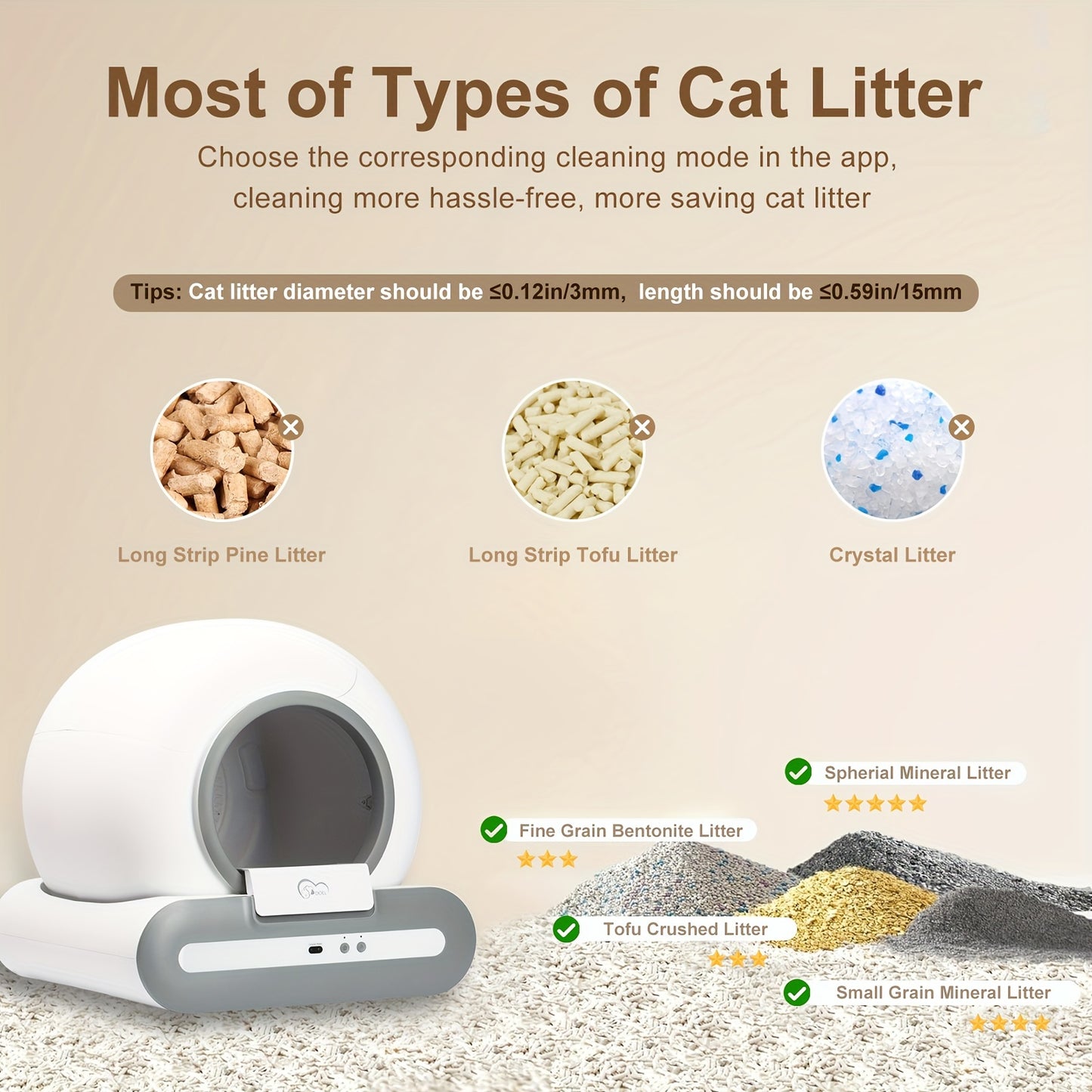 UPGRADED™️AUTOMATIC DOEL Self-Cleaning Cat Litter Box with App Control, Wi-Fi Enabled, 17.17gal Capacity