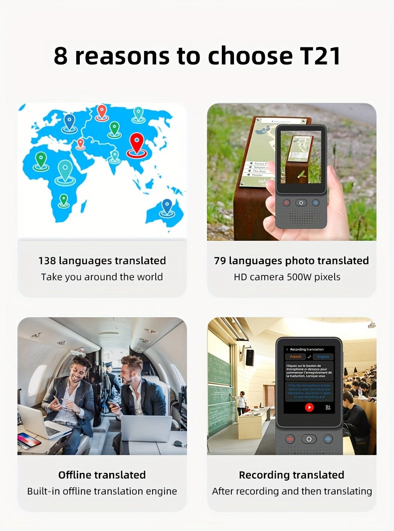 "Talk Anywhere™ – Your Pocket AI Language Companion ChatGPT AI Translator Device 138 Languages,