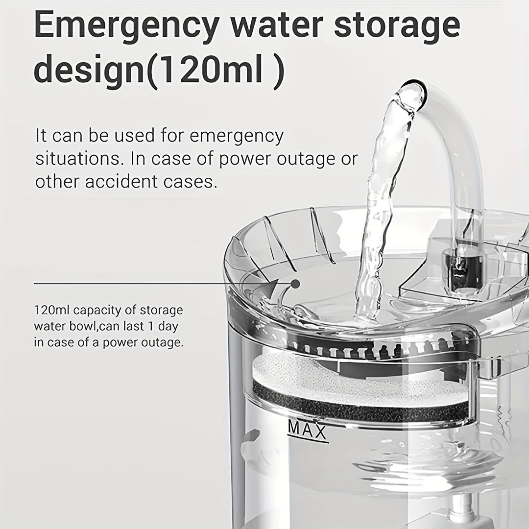 FEEDME™ Smart Pet Water Fountain, Automatic Cat Water Fountain, Transparent Ultra Quiet Cat Water Dispenser for Indoor Cats