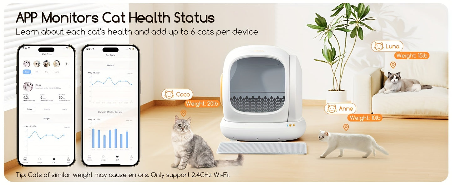 MEOW MEOW  ™ Self Cleaning Litter Box, Automatic Cat Litter Box Self Cleaning For Multiple Cats, Odor Removal Anti Pinch Kitty Litter Box, APP Control Smart Litter Box with Liners Bags