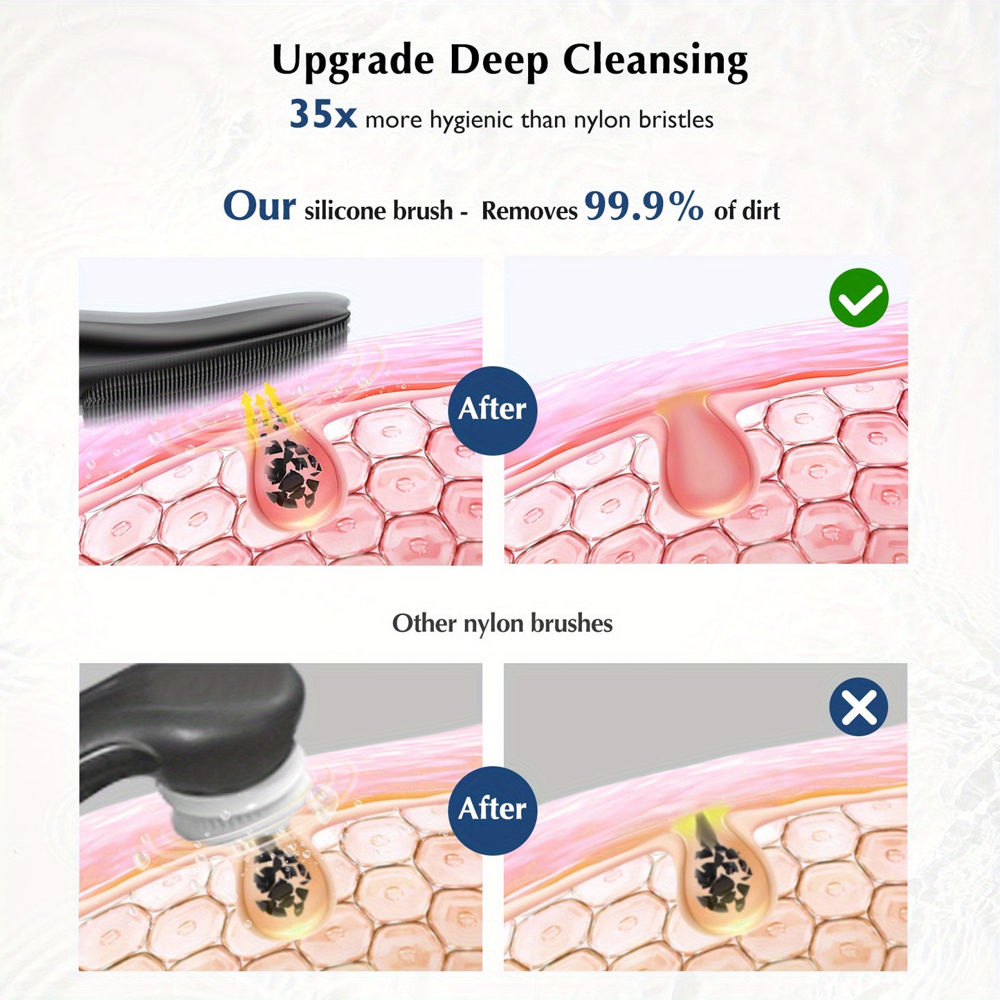 Facial Cleansing Brush Silicone Face Scrubber: COSLUS Rechargeable Face Wash Brush, 4 Cleansing Modes, Electric Face Exfoliator For Father Men Women Gift Cleaning, Exfoliating, Massaging Black