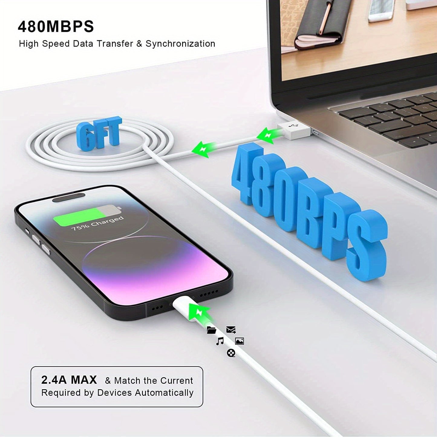 iPhone Charger 4pcs  MFi Certified 6ft Lightning Cable & USB Wall Charger Set - Data Sync & Charge with Ease, for iPhone 14/13/12/11/Mini/XS/Max/XR/X/8/7/SE, US Plug Adapter