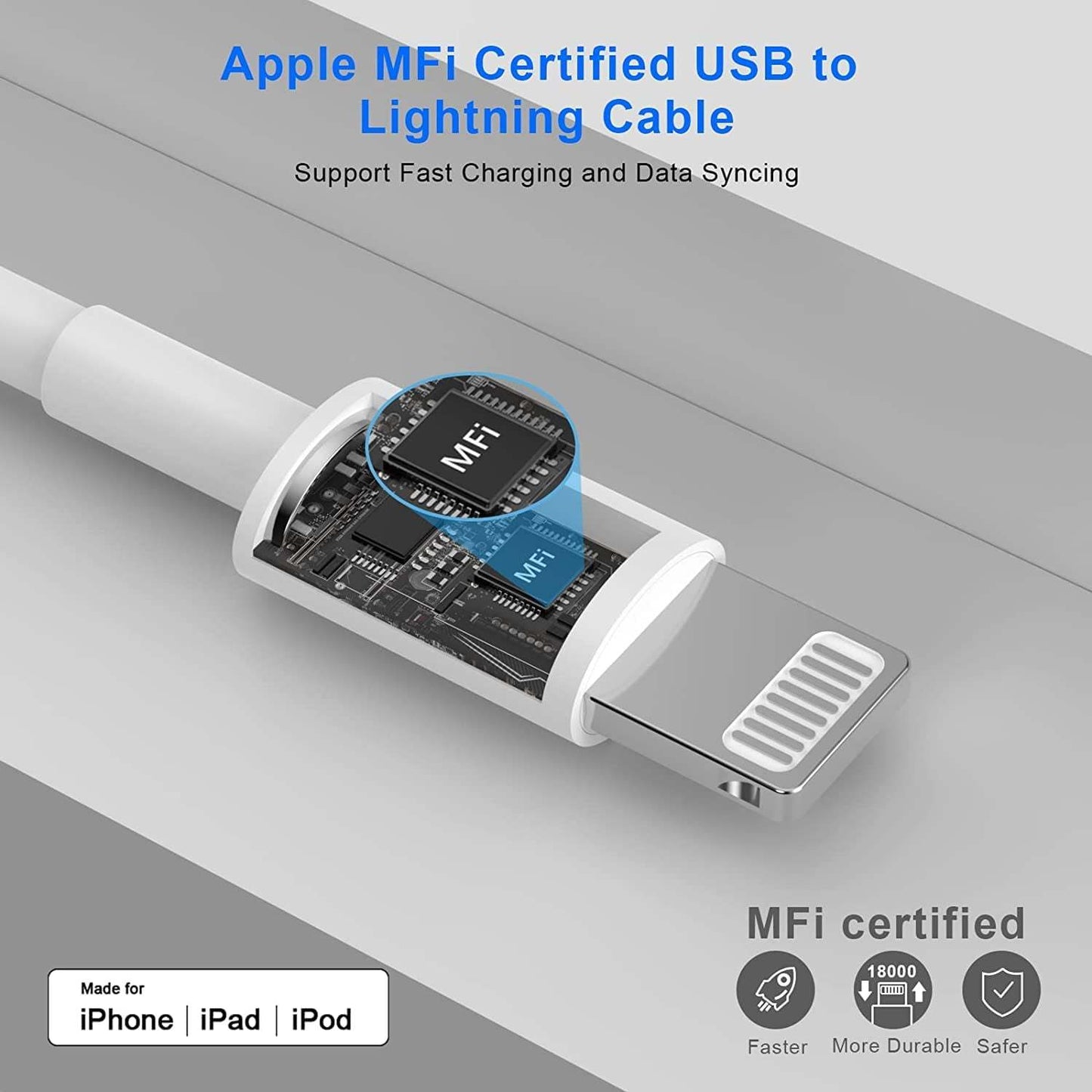 iPhone Charger 4pcs  MFi Certified 6ft Lightning Cable & USB Wall Charger Set - Data Sync & Charge with Ease, for iPhone 14/13/12/11/Mini/XS/Max/XR/X/8/7/SE, US Plug Adapter