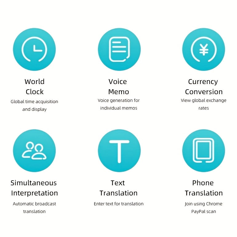 "Talk Anywhere™ – Your Pocket AI Language Companion ChatGPT AI Translator Device 138 Languages,