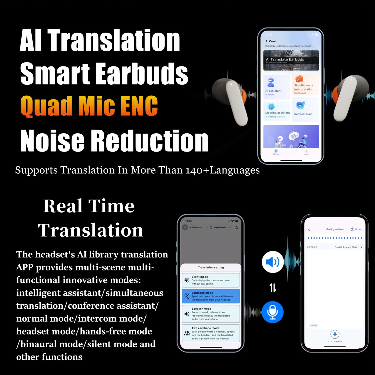BOOM BOX™️AI Translation Smart Earbuds with 140+ Language Support, ENC Noise-Canceling, Wireless TWS Headphones, Long Battery Life, Music & Call Playback - Black & Orange, Type-C Charging Case Included