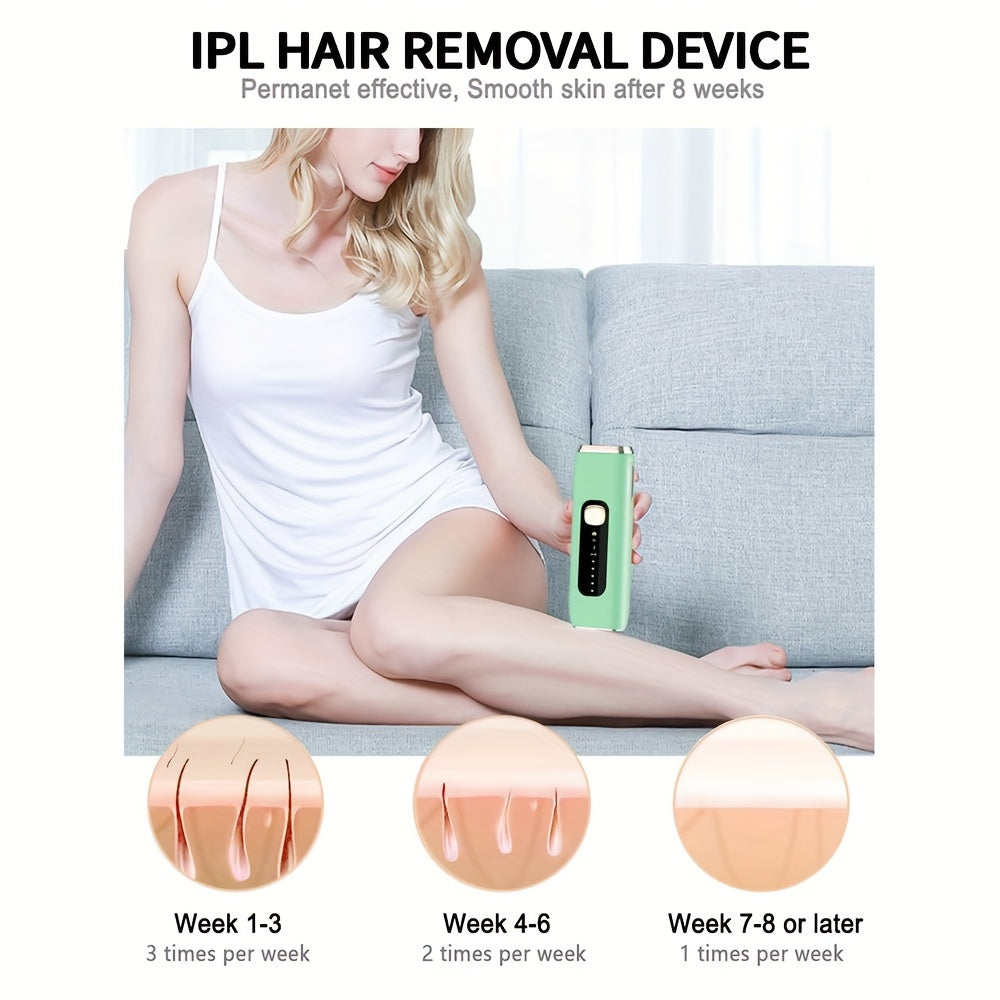 SARLISI™️I MEUKPE IPL Hair Removal Device - Painless At-Home System for Face Legs Bikini Line, Upgraded 999K Flashes & Full Body Use,