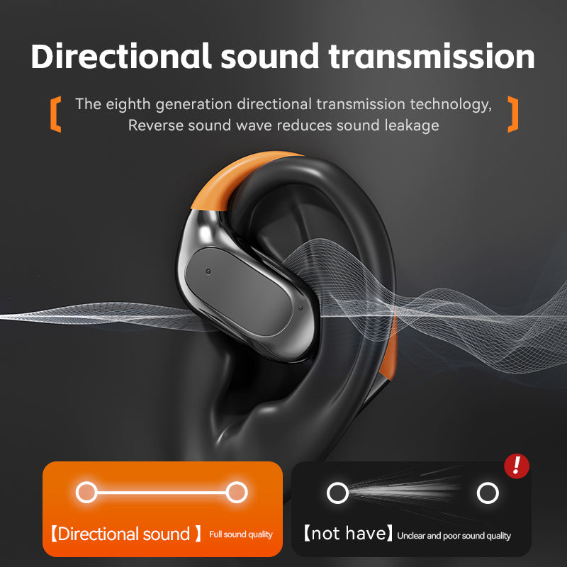 TUNE GO ™️Original Wireless Earphones True Wireless Earphones, Open Air Conduction Earbuds, Small Round Cake Design, Music OWS Headphones High Quality Headset HI-FI Sound, Long Battery Life, Led Display